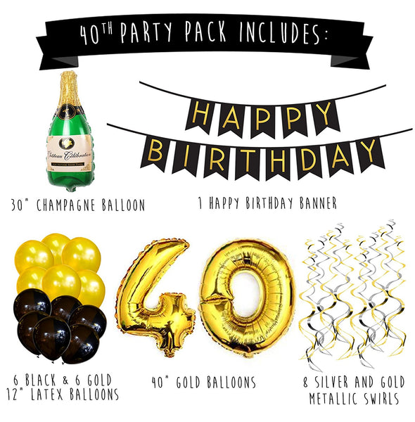 40th Birthday Party Pack